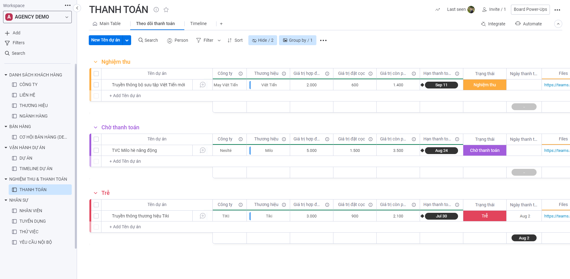 Quản lý danh sách các dự án cần thanh toán theo từng giai đoạn